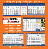 Technical Literature - Python Wire Rope